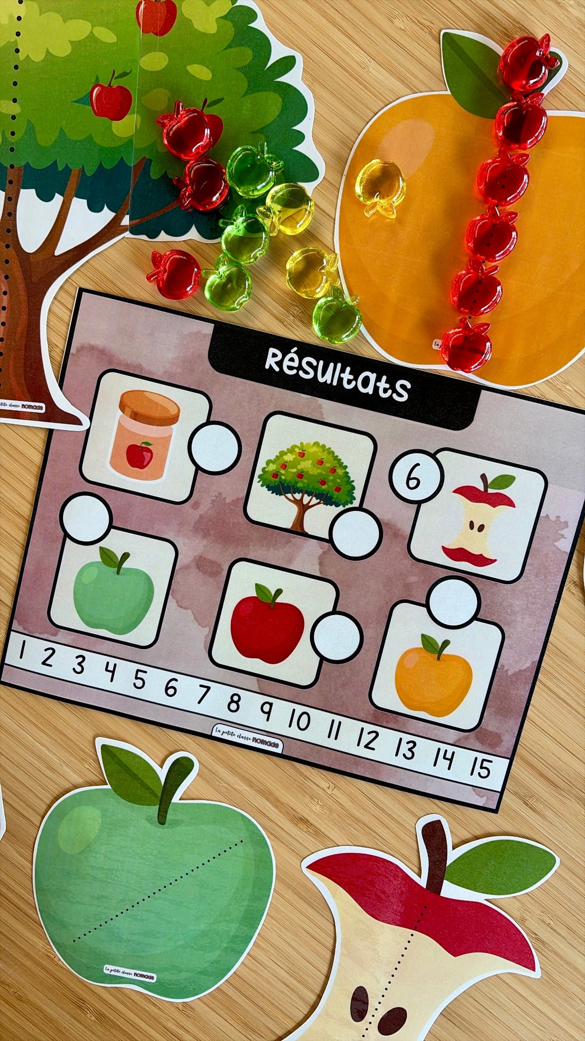 Atelier de mesures - Pommes