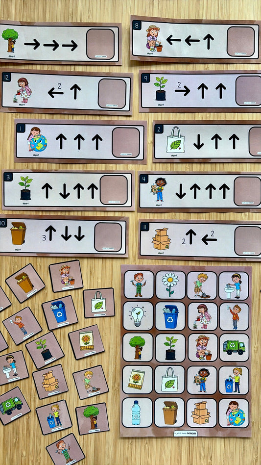 Jeu de directions - Jour de la Terre