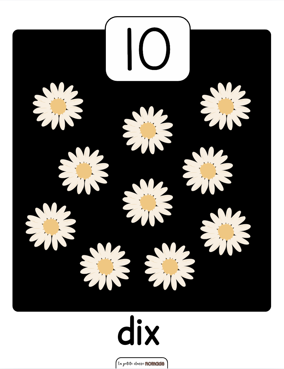 Affiches chiffres 1-10