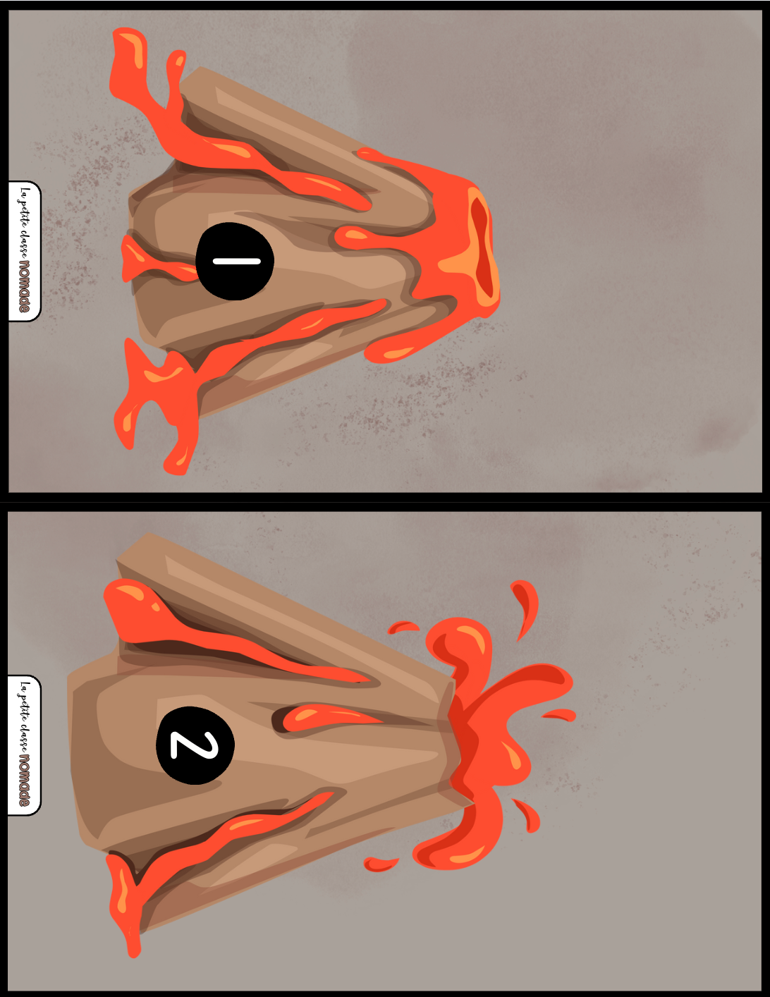 Atelier - La lave des volcans
