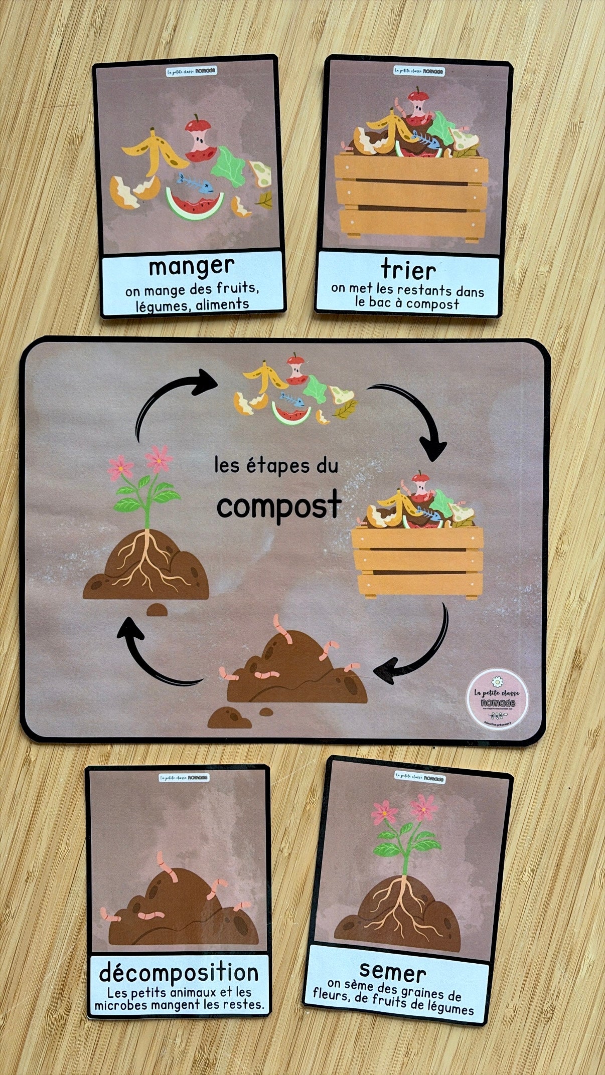 Ensemble complet - Jour de la Terre