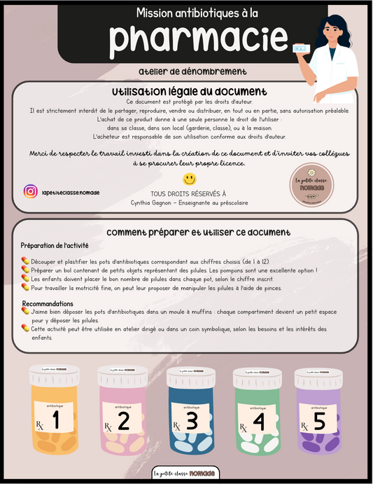 Atelier - Mission antibiotiques à la pharmacie