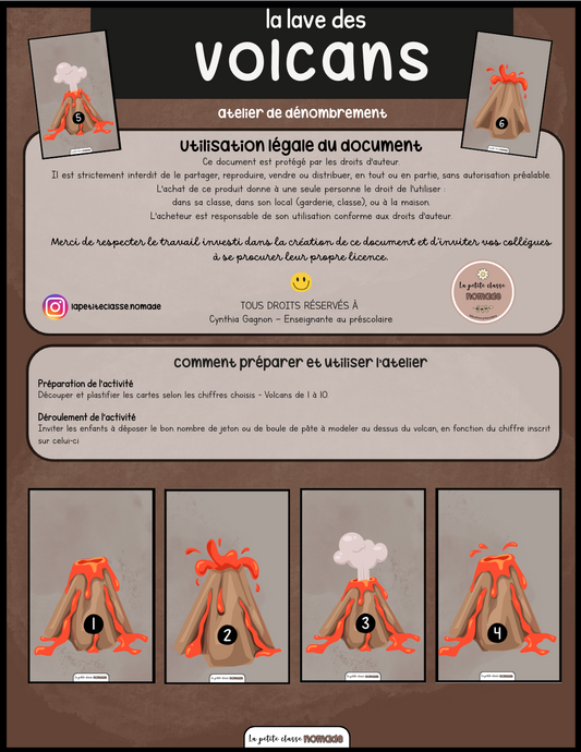 Atelier - La lave des volcans