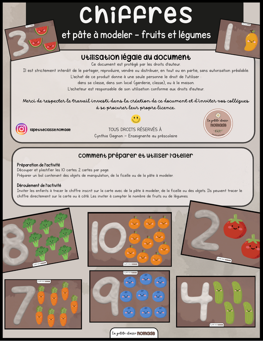 Chiffres et pâte à modeler - Alimentation