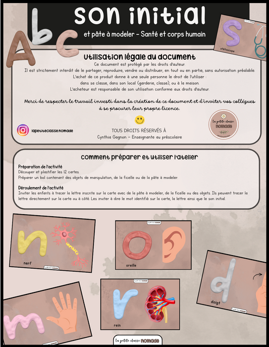 Son initial et pâte à modeler - Corps humain