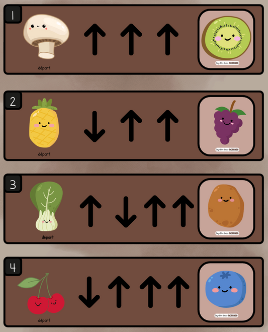 Jeu de directions - Alimentation